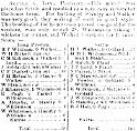 Sport and Games  1887-07-23 CHWS